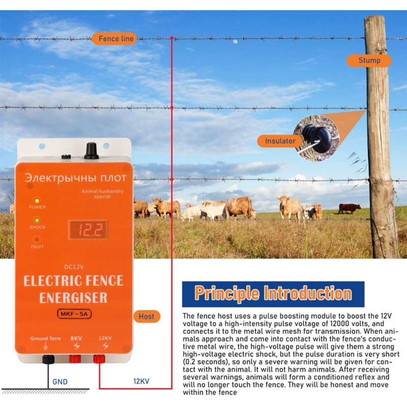 Smart Garden Smart Fence - Smart 12V Electric Fence ,Waterproof Kit