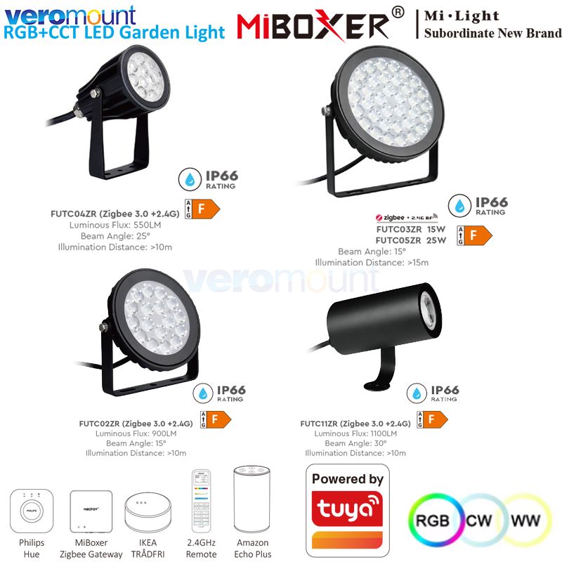 MiBoxer 6W 9W 12W 15W 25W RGB+ – обзор и цена Smart Zigbee Garden Light