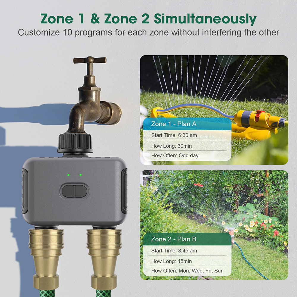 Tuya Smart Water Timer Zigbee/ – обзор и цена Smart Garden