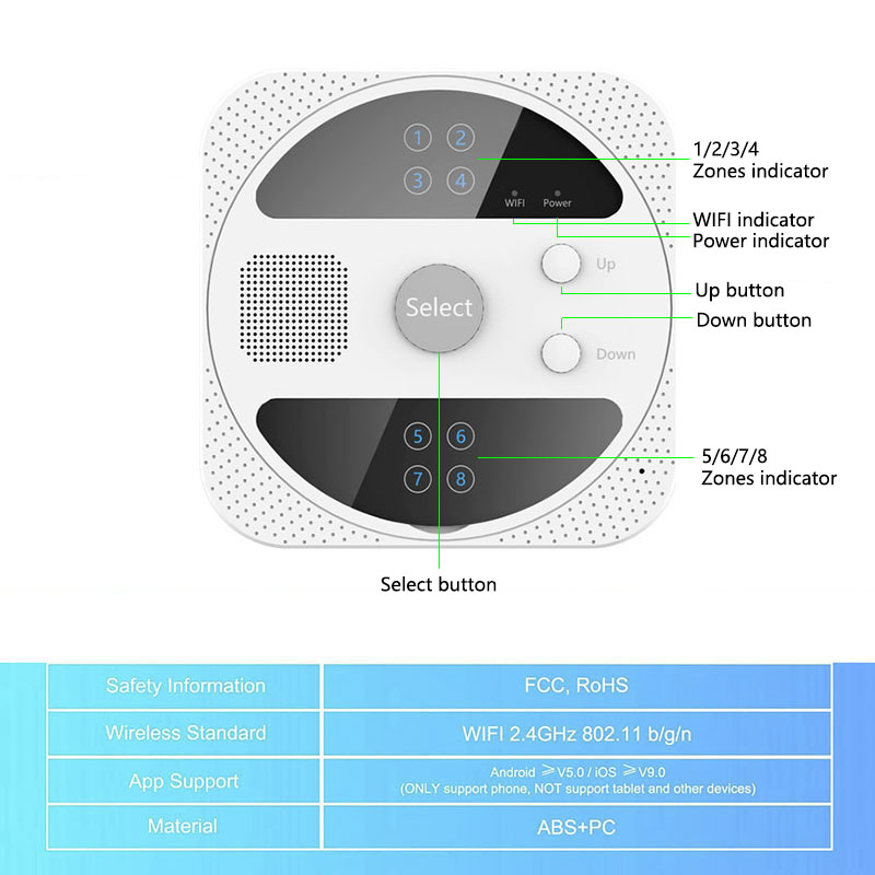 WiFi Smart Irrigation Controll – обзор и цена Smart Garden Instructions