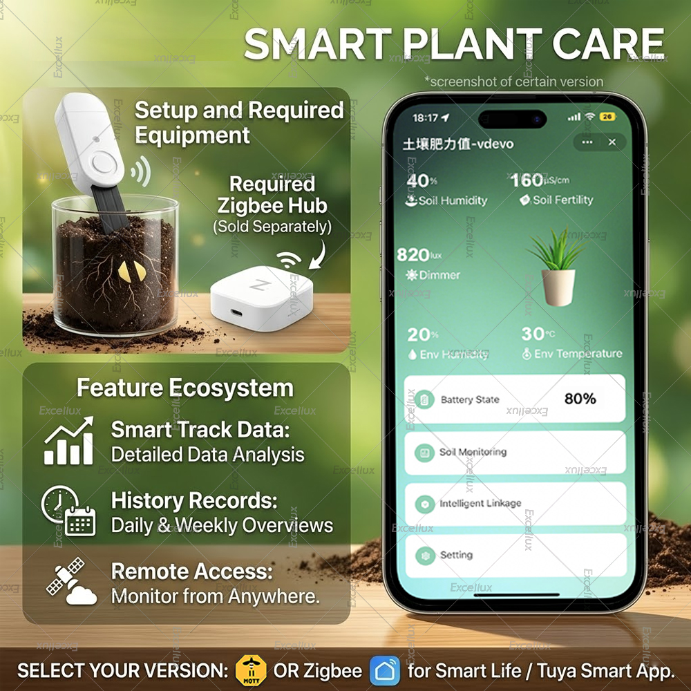 Zigbee Smart Soil Moisture Sen – обзор и цена Smart Zigbee Garden Light