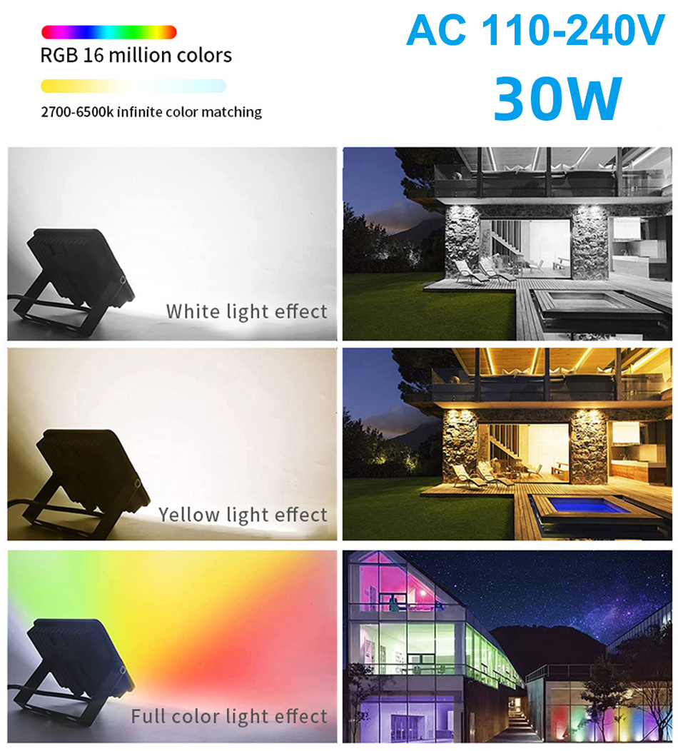 Tuya  ZIGBEE Smart Floodlight  – обзор и цена Smart Zigbee Garden Light