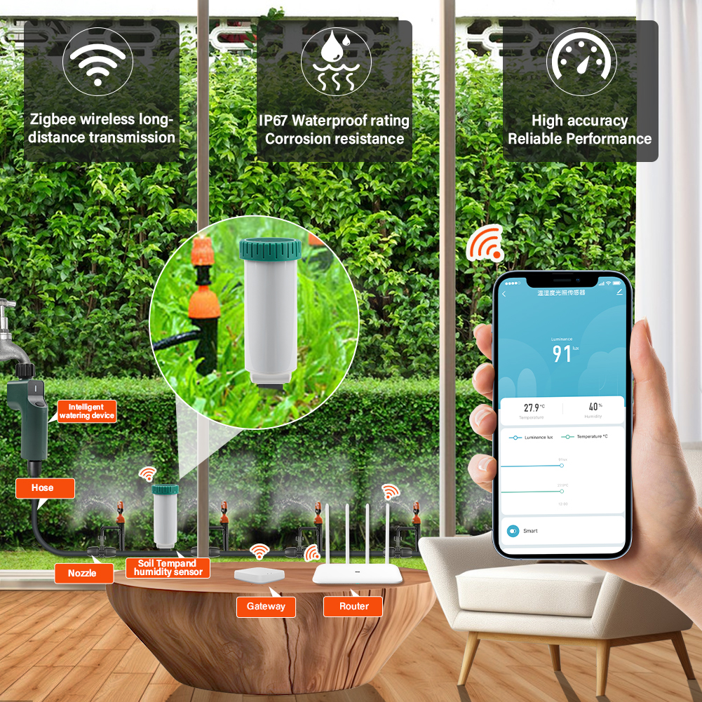 Yieryi Tuya Zigbee Wireless So – обзор и цена Smart Zigbee Garden Light