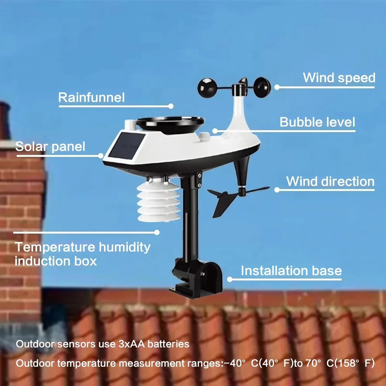 Smart WiFi Weather Station Wir – обзор и цена Smart Garden Outdoor Clocks