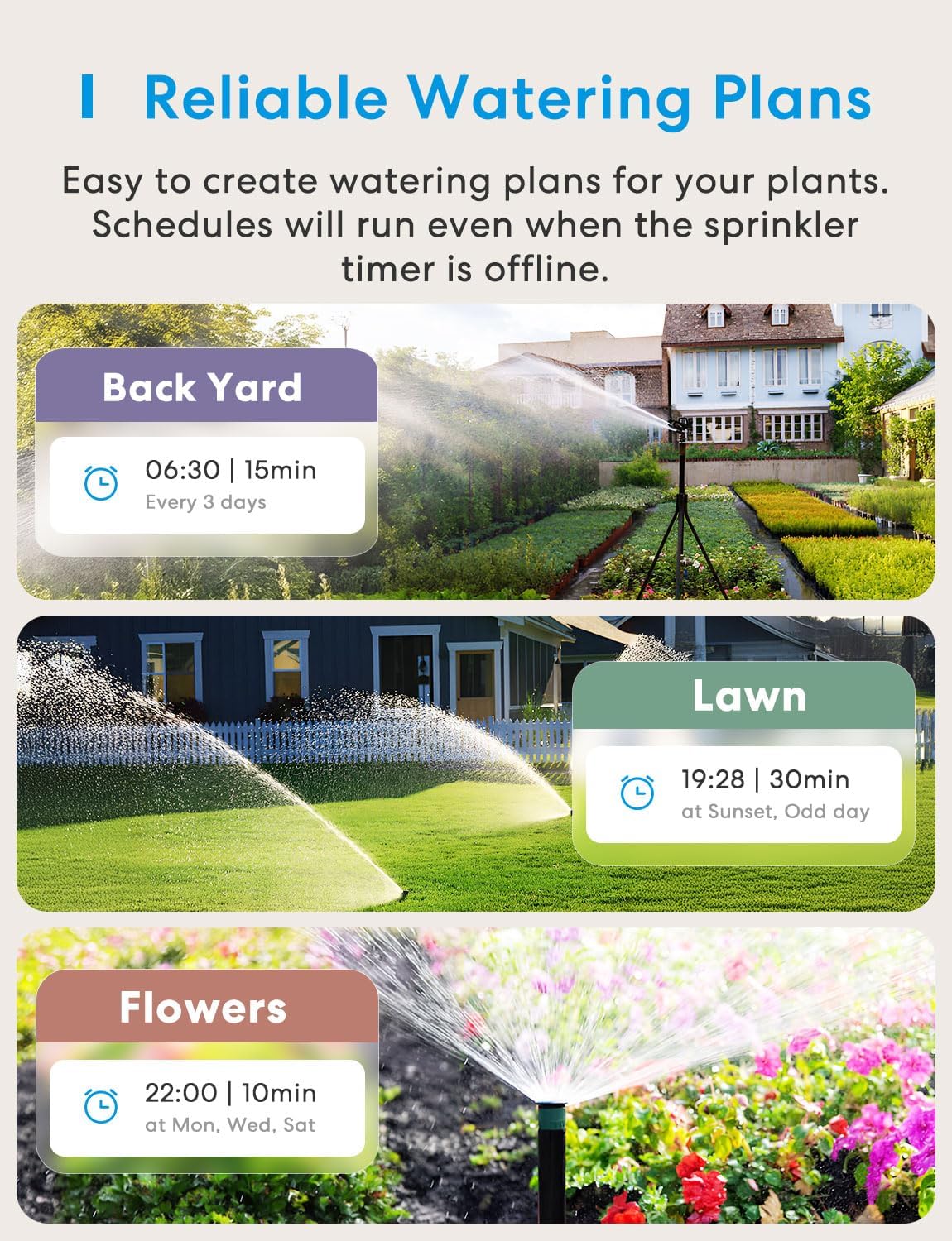 Smart WiFi Garden Hose Timer w – обзор и цена Smart Garden Apple