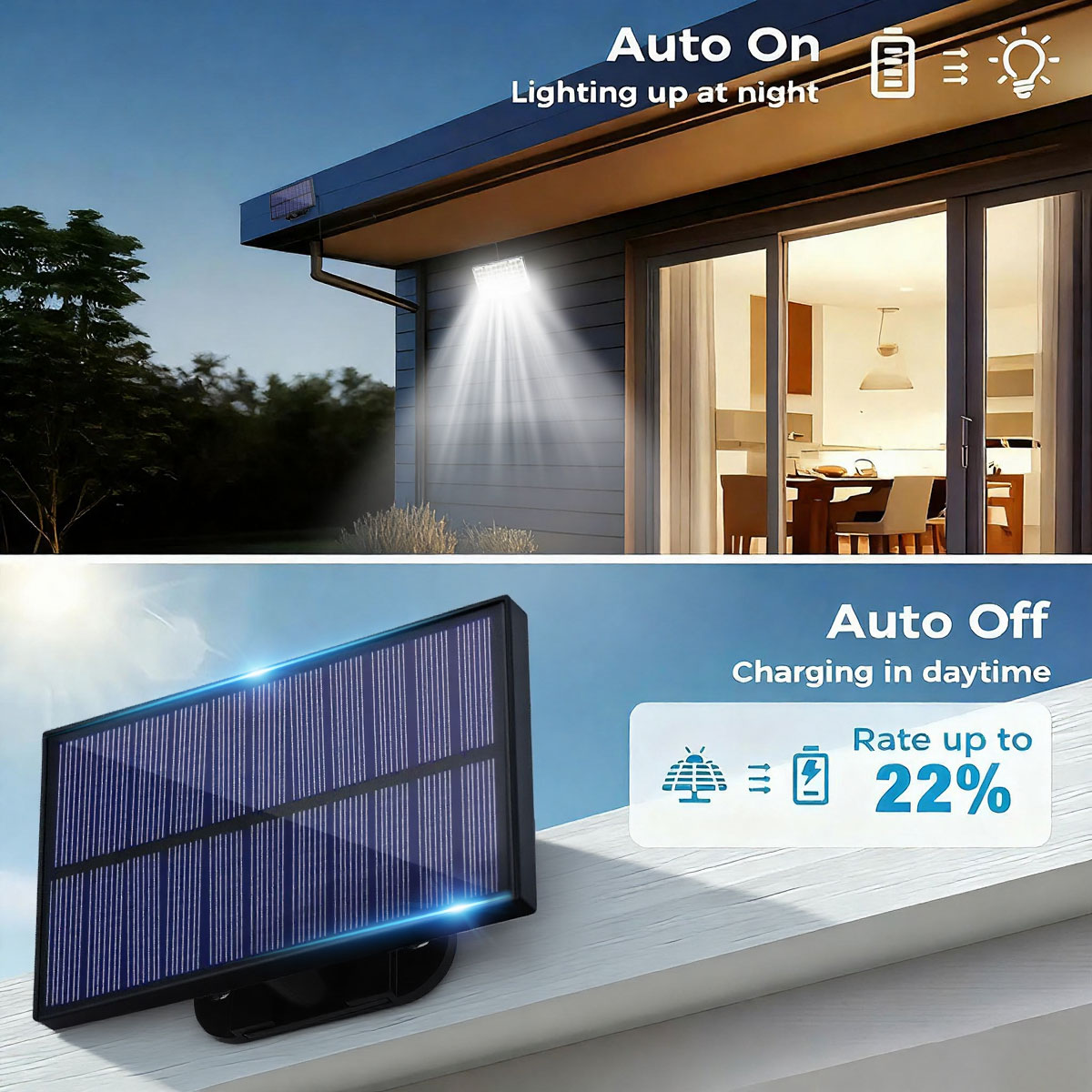 2PCS 280 LED Solar Outdoor Lig – обзор и цена Smart Garden Smart Fence