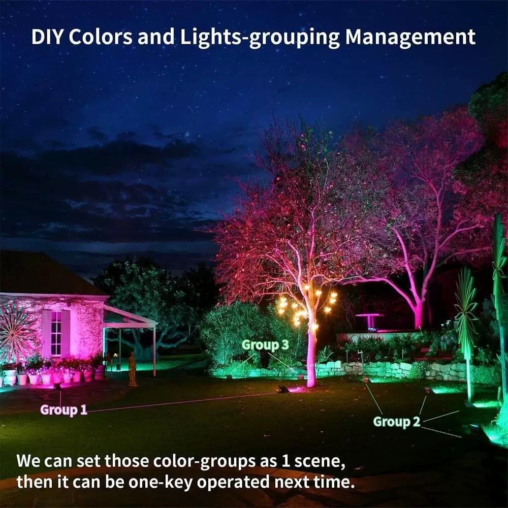 Tuya LED Smart Floodlight RGB  – обзор и цена Smart Zigbee Garden Light