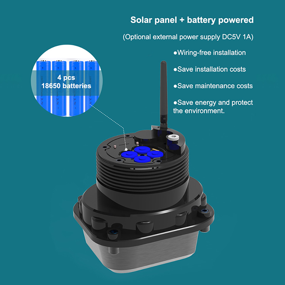 4G Solar Smart Irrigation Syst – обзор и цена Smart Garden Instructions