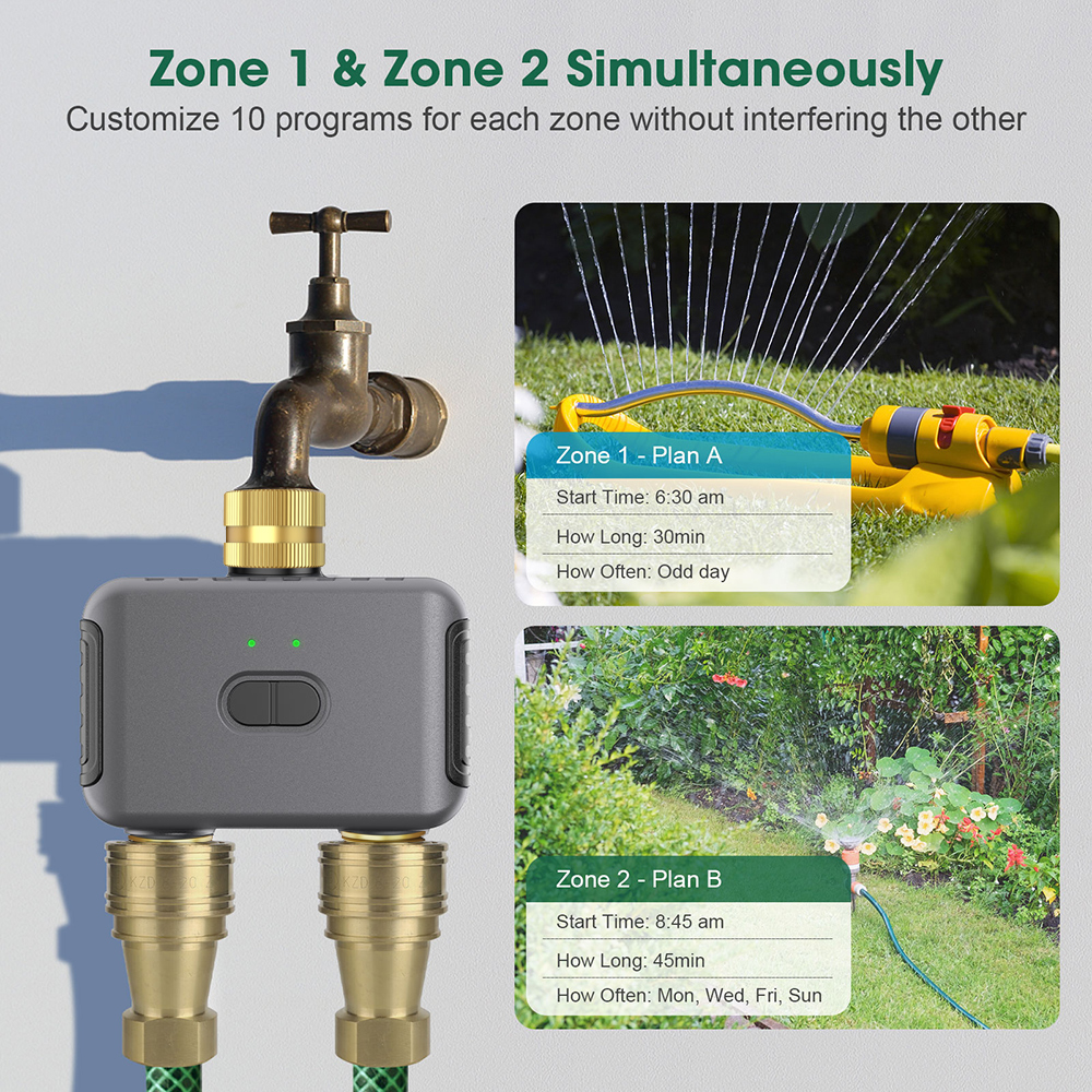 Tuya 2 Zone Watering Timer Gar – обзор и цена Smart Garden