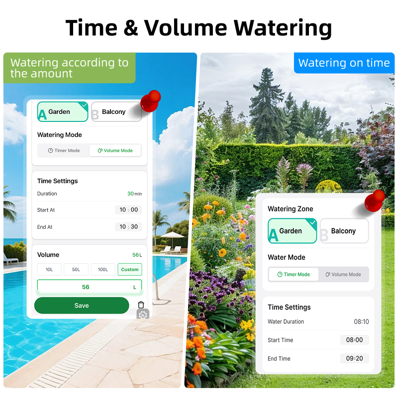 WiFi Water Timer 2 Zone Solar  – обзор и цена Smart Garden Irrigation System